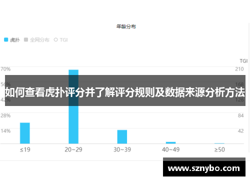 如何查看虎扑评分并了解评分规则及数据来源分析方法